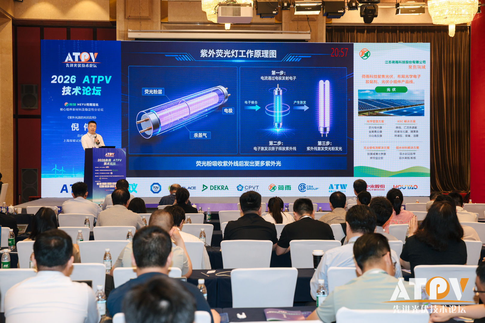 Presentation slide showing the working principle of fluorescent UV lamps